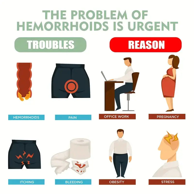 GentleRelief Cream for Sensitive Hemorrhoid Care